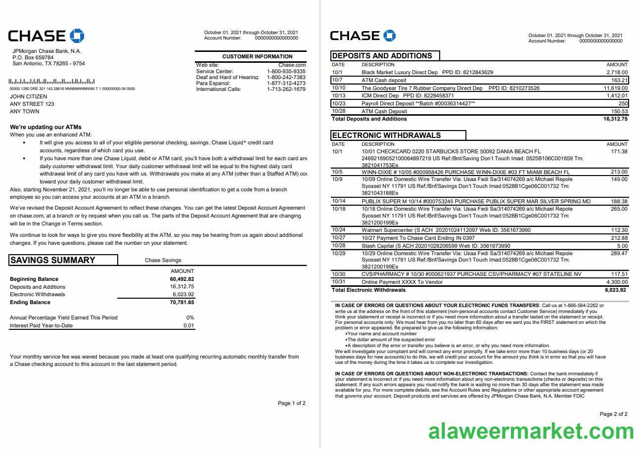 USA JPMorgan Chase 2 pages word